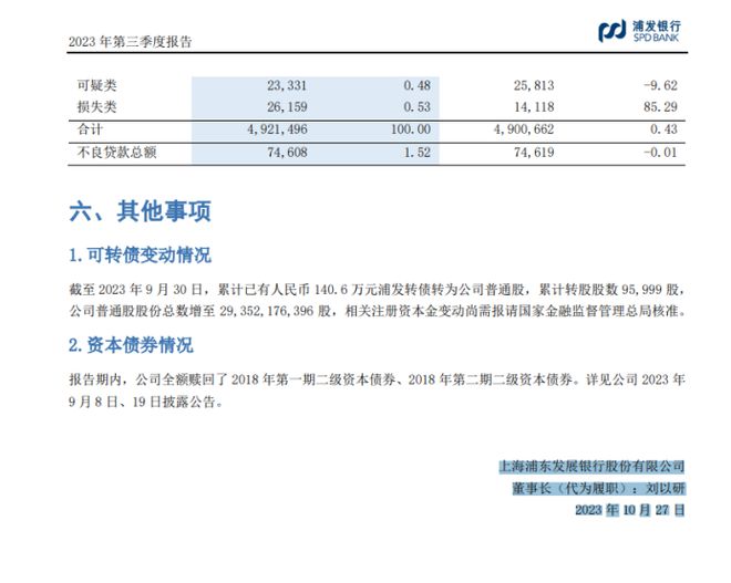 浦发银行欠款多久会被起诉需要注意什么