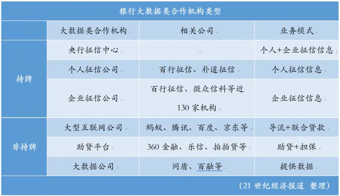 小米贷款逾期对有影响吗