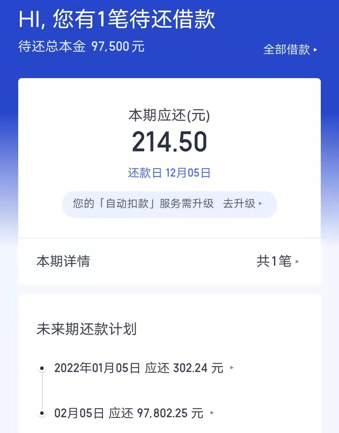 借呗贷款4万还不上怎么办处理方式