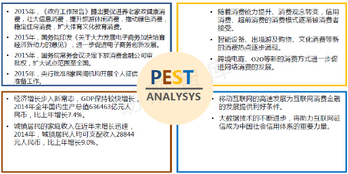 中原消费金融可以停催吗