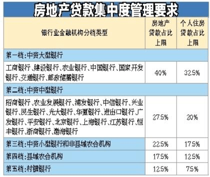 海安私人放款