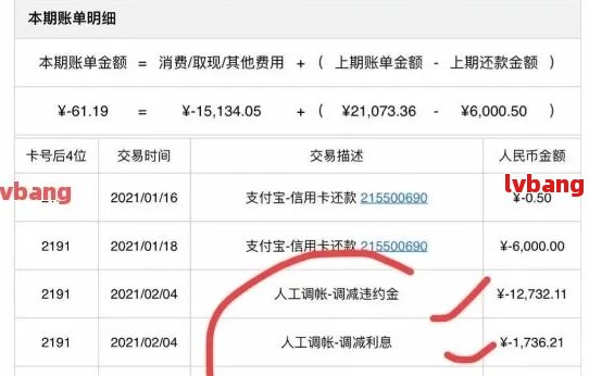 工商银行协商还本金能成功吗