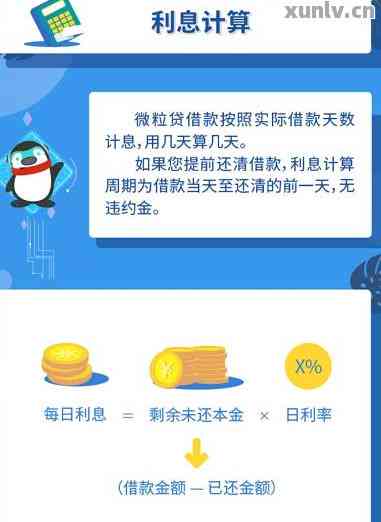 微立贷说减免利息还本金可信吗需要注意什么