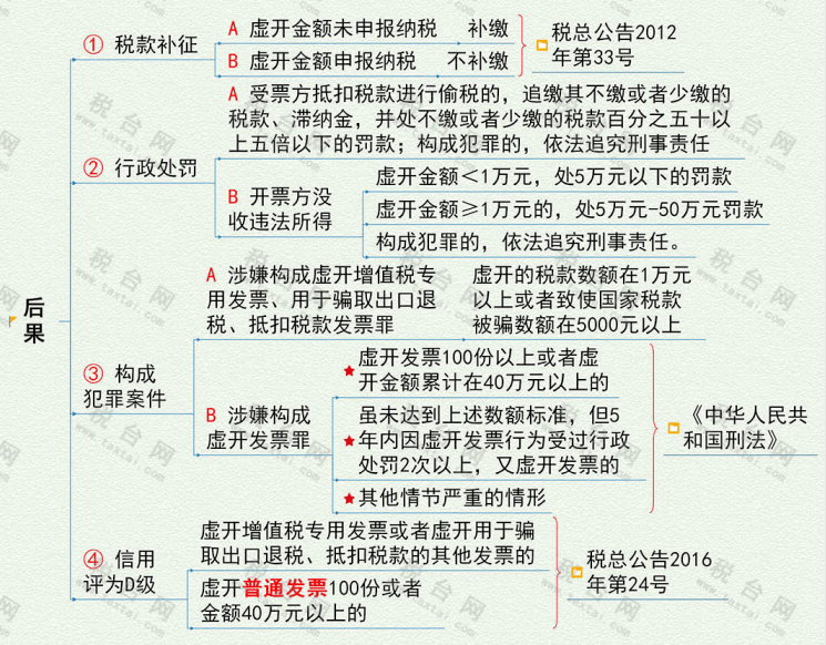 306龙垦豆种：品种特点、种植技巧、收获时间与保存方法全面解析