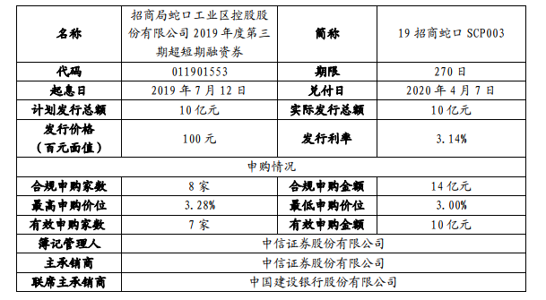 如何与招商银行信用卡协商降低利率