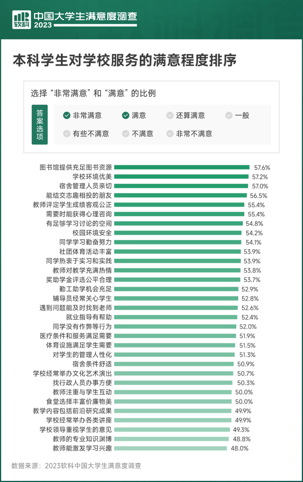 青岛普洱茶市场调查：年度排名与消费者选择分析