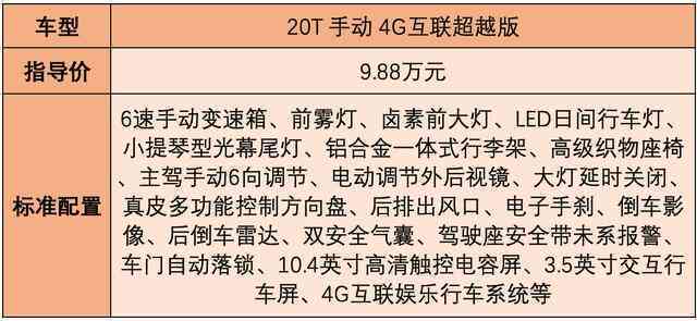 大益普洱茶1到10级哪个好，等级划分与价格，的标号怎么看？