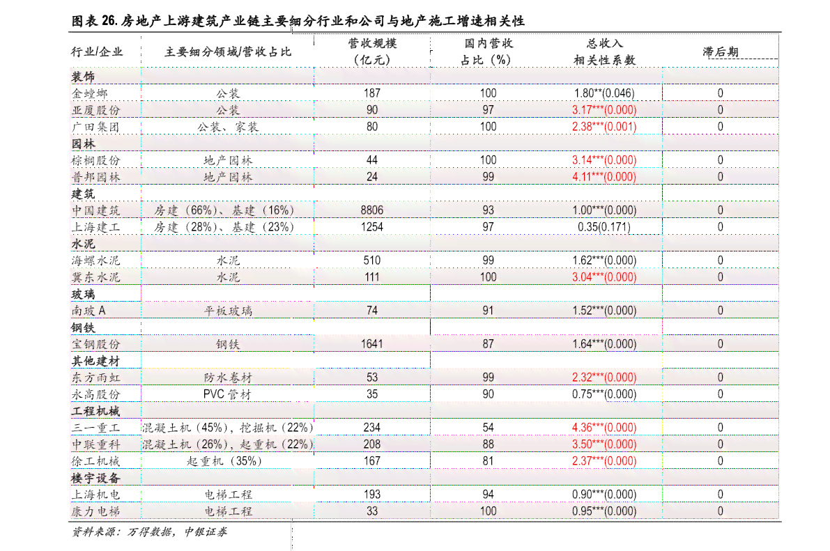 大益普洱茶1到10级哪个好，等级划分与价格，的标号怎么看？