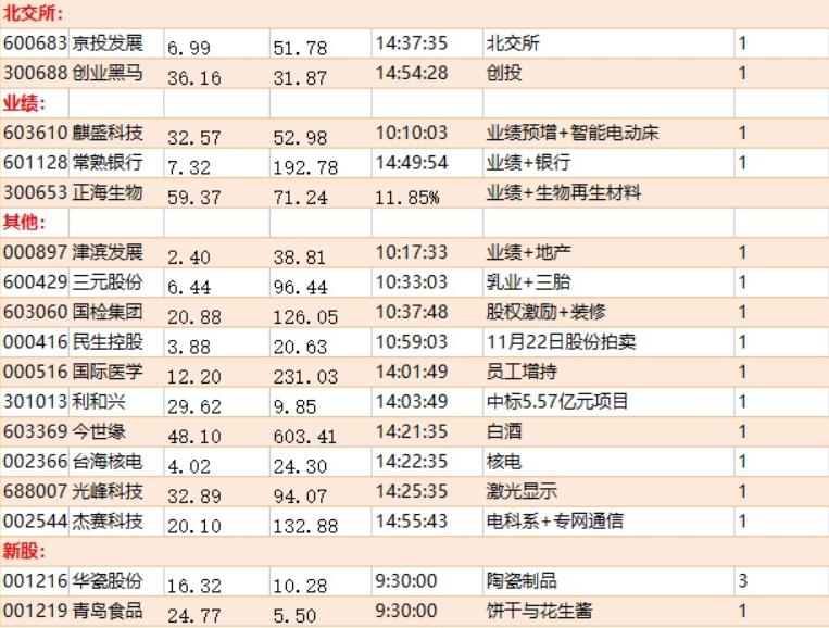 顺金融纠纷调解