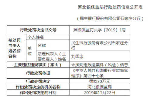 民生银行逾期4万元还款途径和处罚措