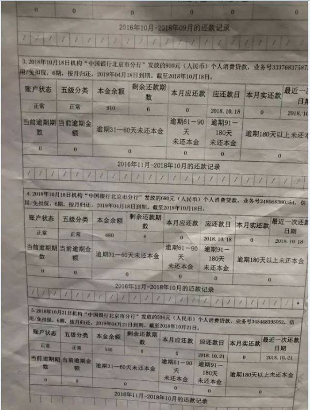 去哪儿网拿去花逾期怎么还款