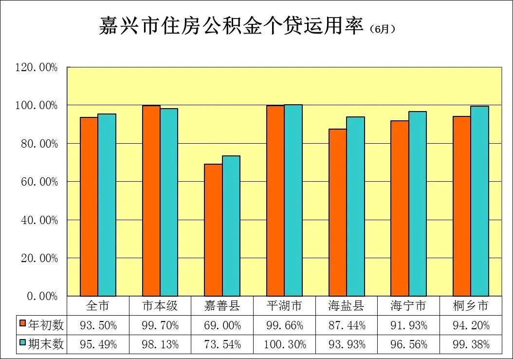 嘉兴银行信用卡逾期后会发生什么