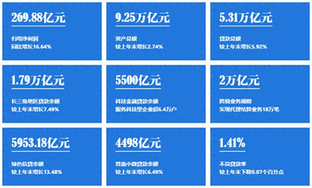 浦发银行停息挂账上海通知