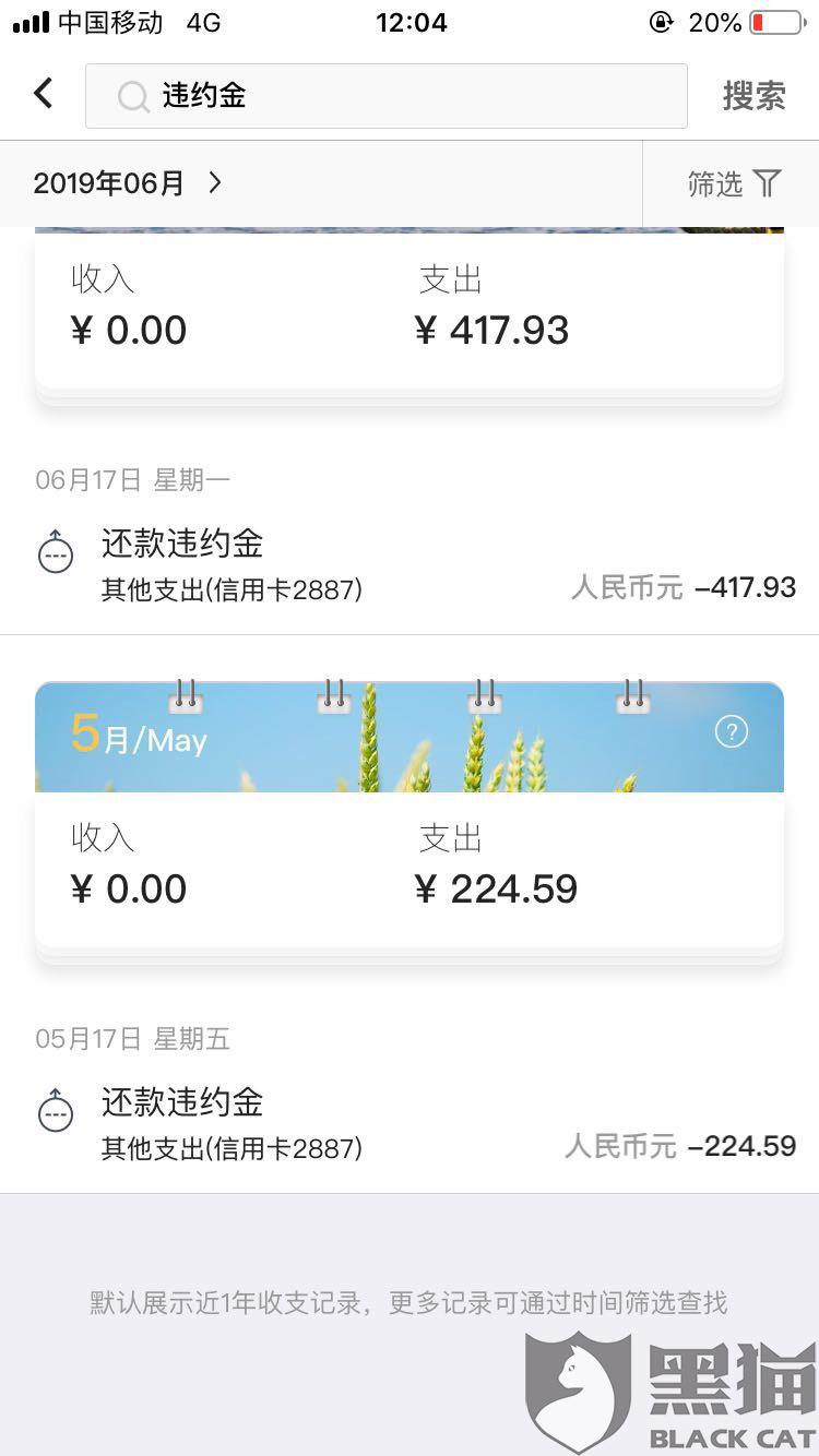 中行信用卡违约金太高了吧