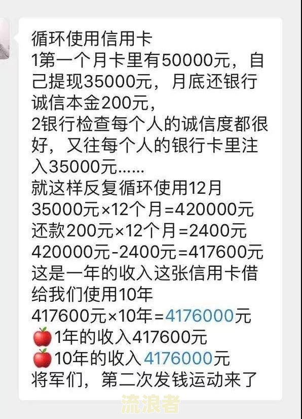 欠信用卡1万一年多少利息如何计算