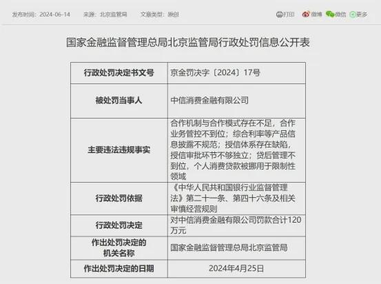 欠中信消费金融的钱怎么处理