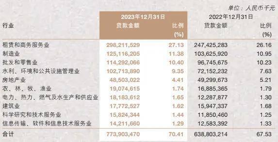 欠南京银行贷款被起诉后工资卡会被冻结吗