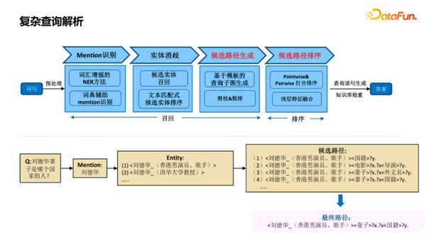 Chow 周晓航：全面解析用户可能搜索的常见问题及其解决方案