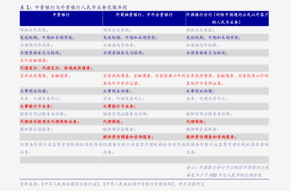 民价位普洱茶价格表，多少钱？