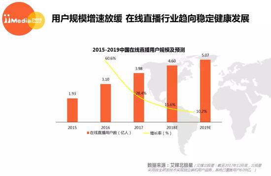 余太翠有几种，那！一种好：从生态、经济到文化的影响