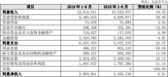 长沙银行贷款逾期怎么办处理方法有哪些