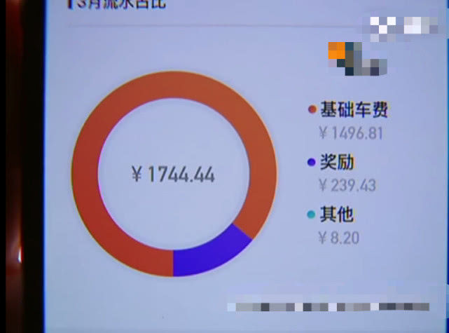 滴滴金融可以协商还款24期吗如何操作