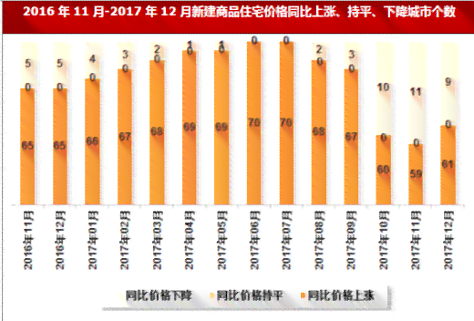 福建普洱茶市场价格波动分析，行业走势与未来趋势预测