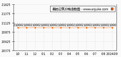 岫玉501:收藏价值分析与浠峰关联性探讨