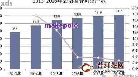 小户赛古树普洱茶生茶多少钱2021:最新价格表与市场解析