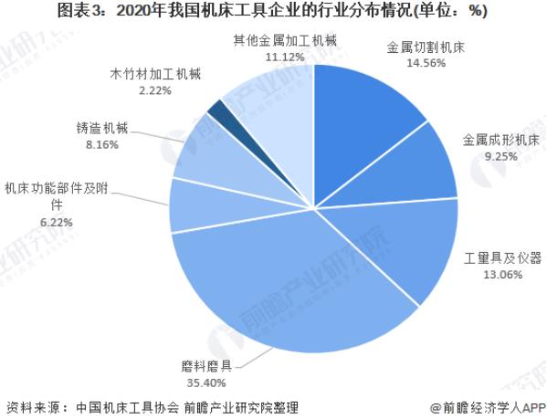 如何看待奢侈普洱茶的发展：历程、趋势与影响