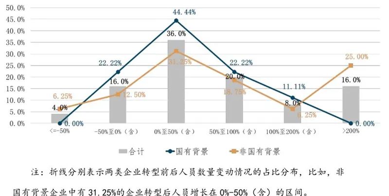 如何看待奢侈普洱茶的发展：历程、趋势与影响