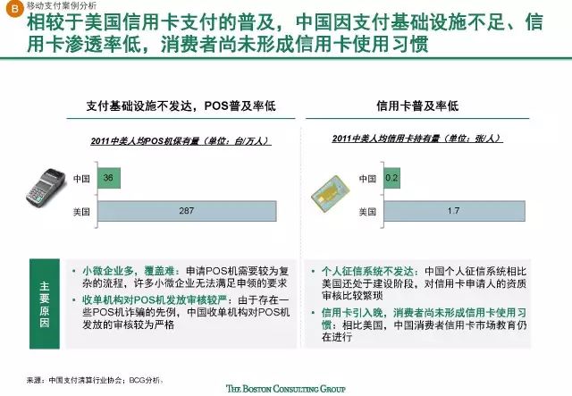 个性化分期代收公司的优势和特点