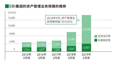 个性化分期代收公司的优势和特点