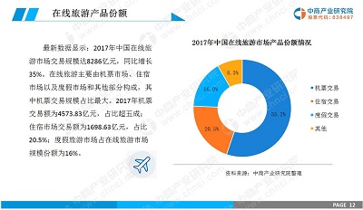 个性化分期代收公司的优势和特点