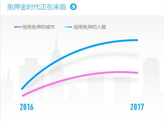 消费贷全年期还款吗利息如何计算