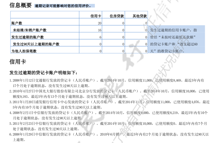 富民银行逾期多久上的规定是什么