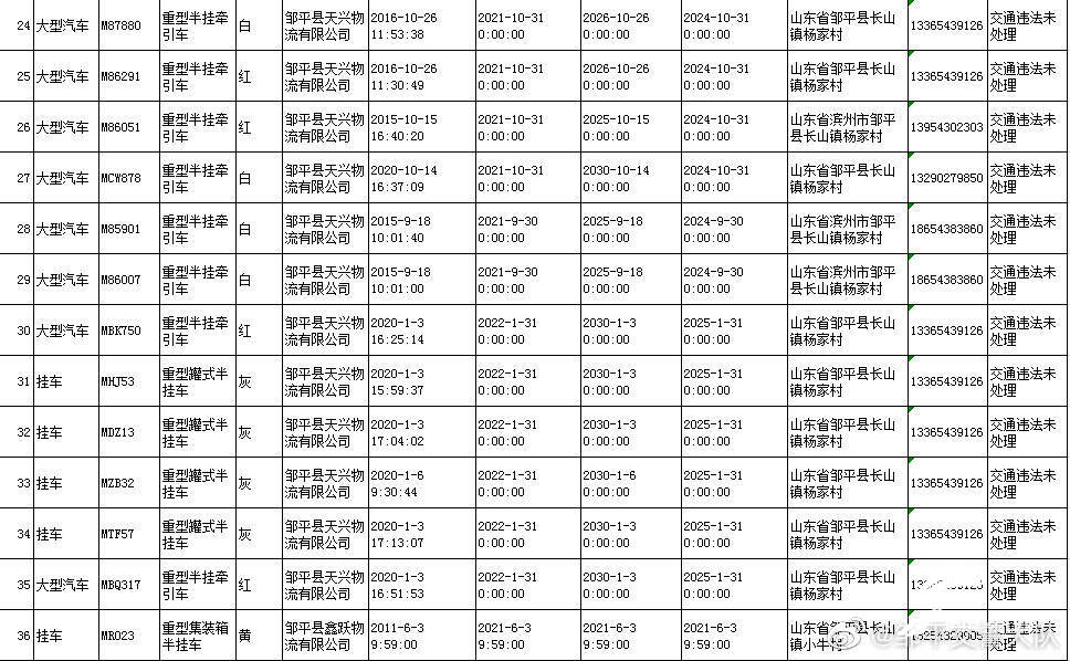 闪电借款逾期一天50块怎么办