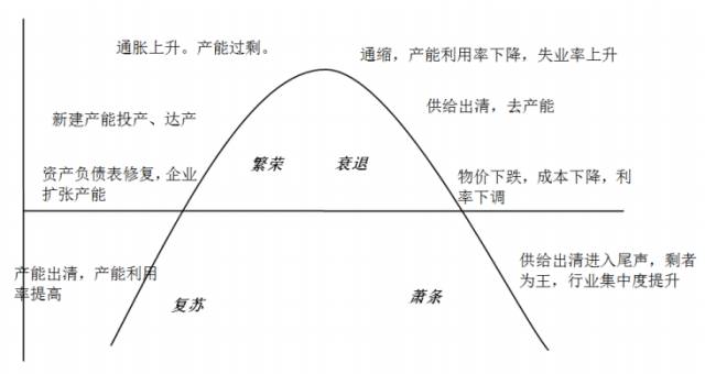 翡翠传热速度：快还是慢？探讨影响因素及实际应用优缺点