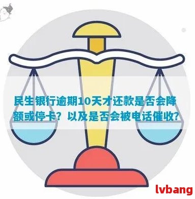 民生银行逾期借款会怎么处理