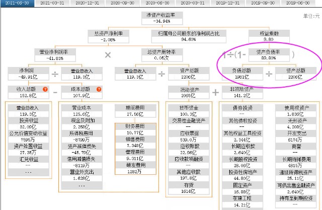 招商银行4万逾期半年怎么办