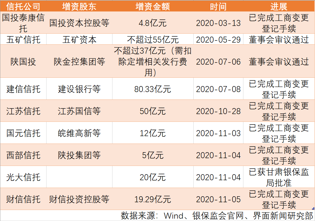 欠光大银行信用卡8000没还真的会起诉吗