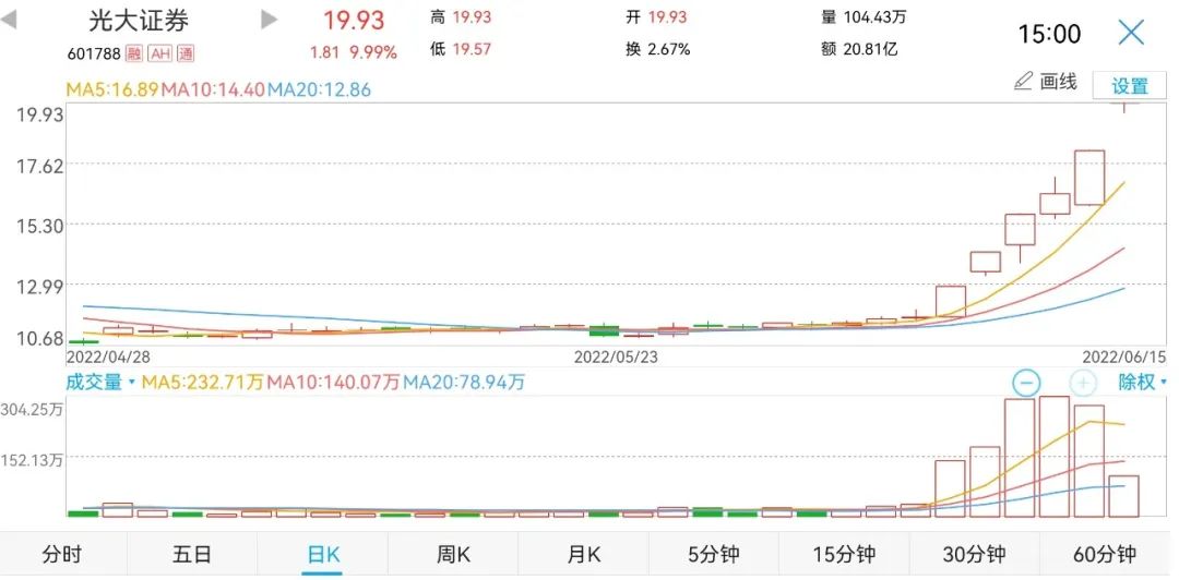 欠光大银行信用卡8000没还真的会起诉吗