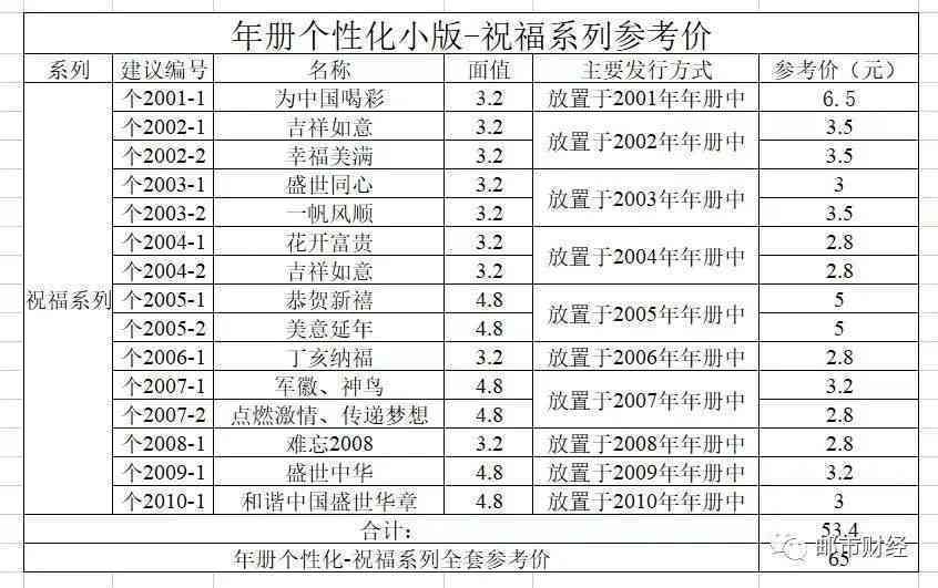 正宗元红茶市场价格分析：品质、产地与购买途径探讨