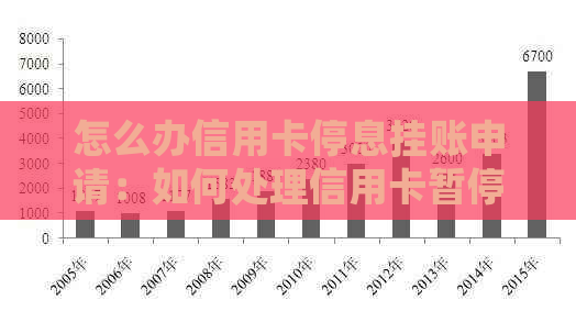 交通信用卡停息挂账申请条件有哪些