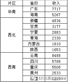 和田玉的等级排序：详尽指南与表格