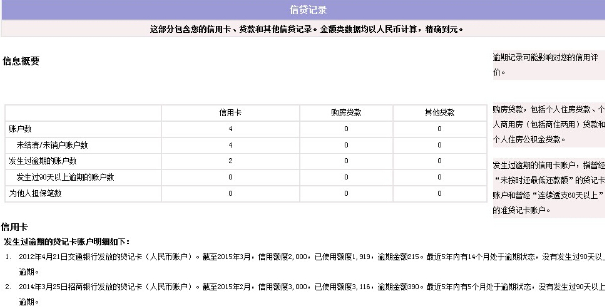 报告6条逾期记录