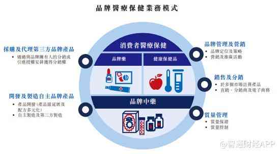 红茶饮用惯对身体的全面影响：科学研究、健益处与潜在风险解析