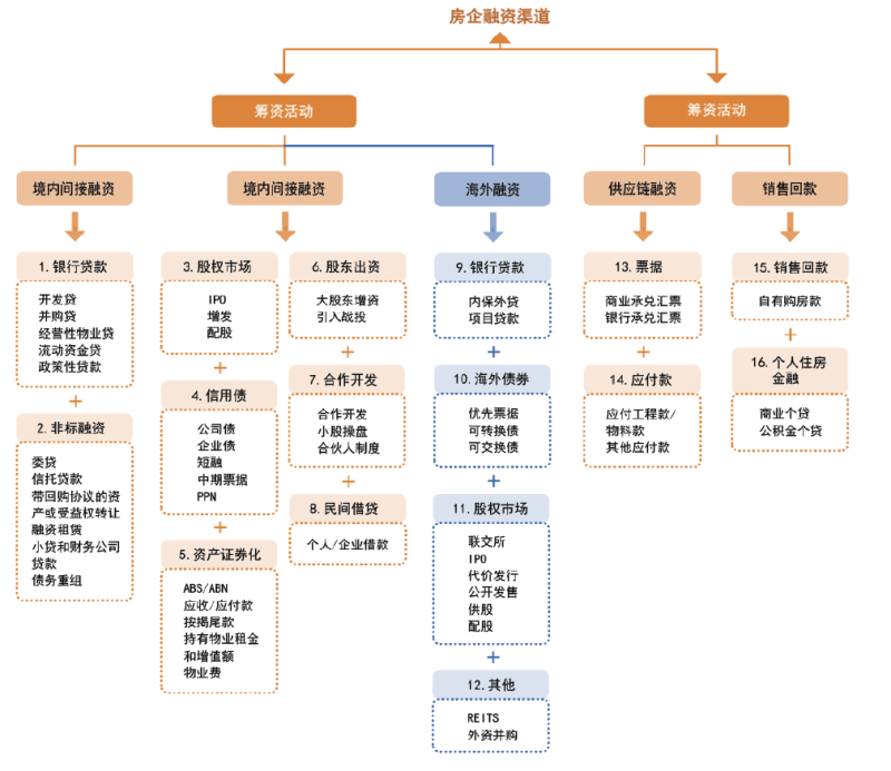 商业银行贷款还不上怎么办贷款违约处理方法