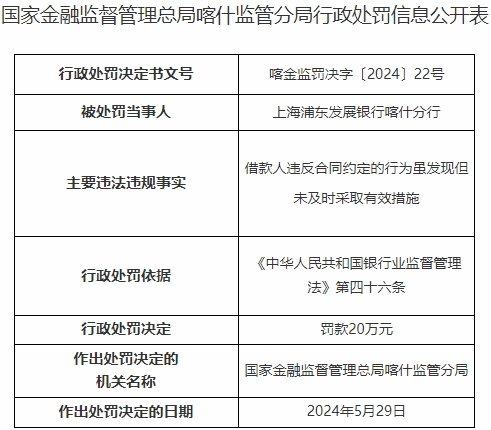 商业银行贷款还不上怎么办贷款违约处理方法