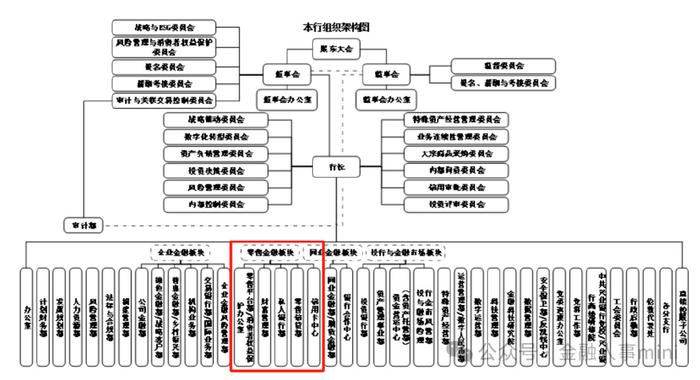 兴业银行拟报案处理流程详解